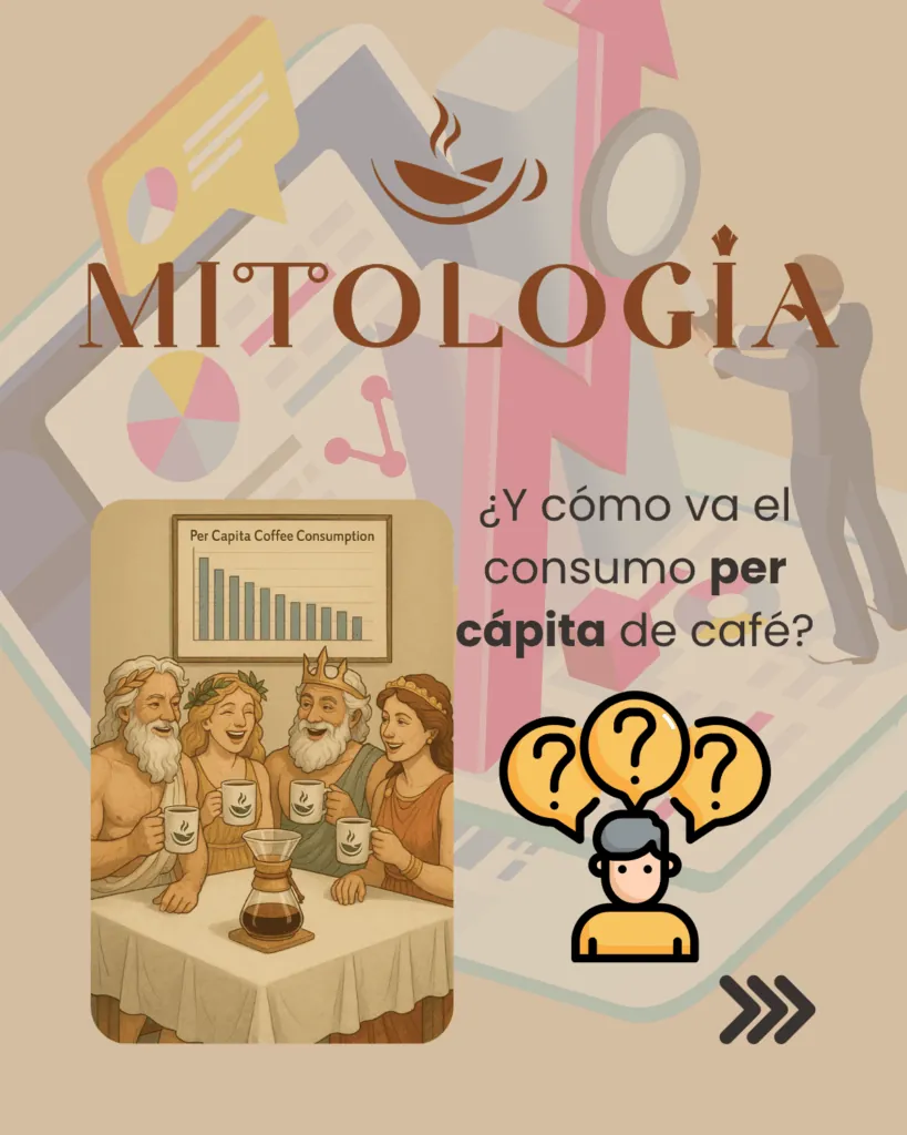 ¿Cuánto café consumen las personas a nivel mundial? ¿y a nivel Perú?