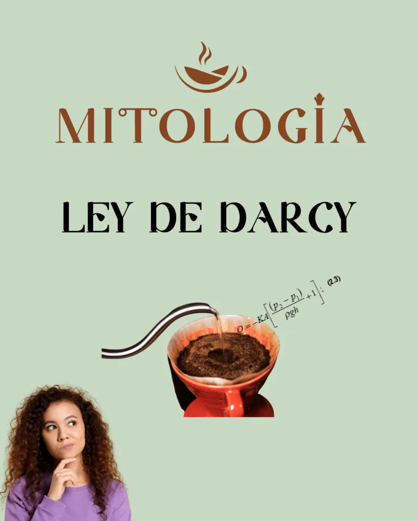 Ley de Darcy
